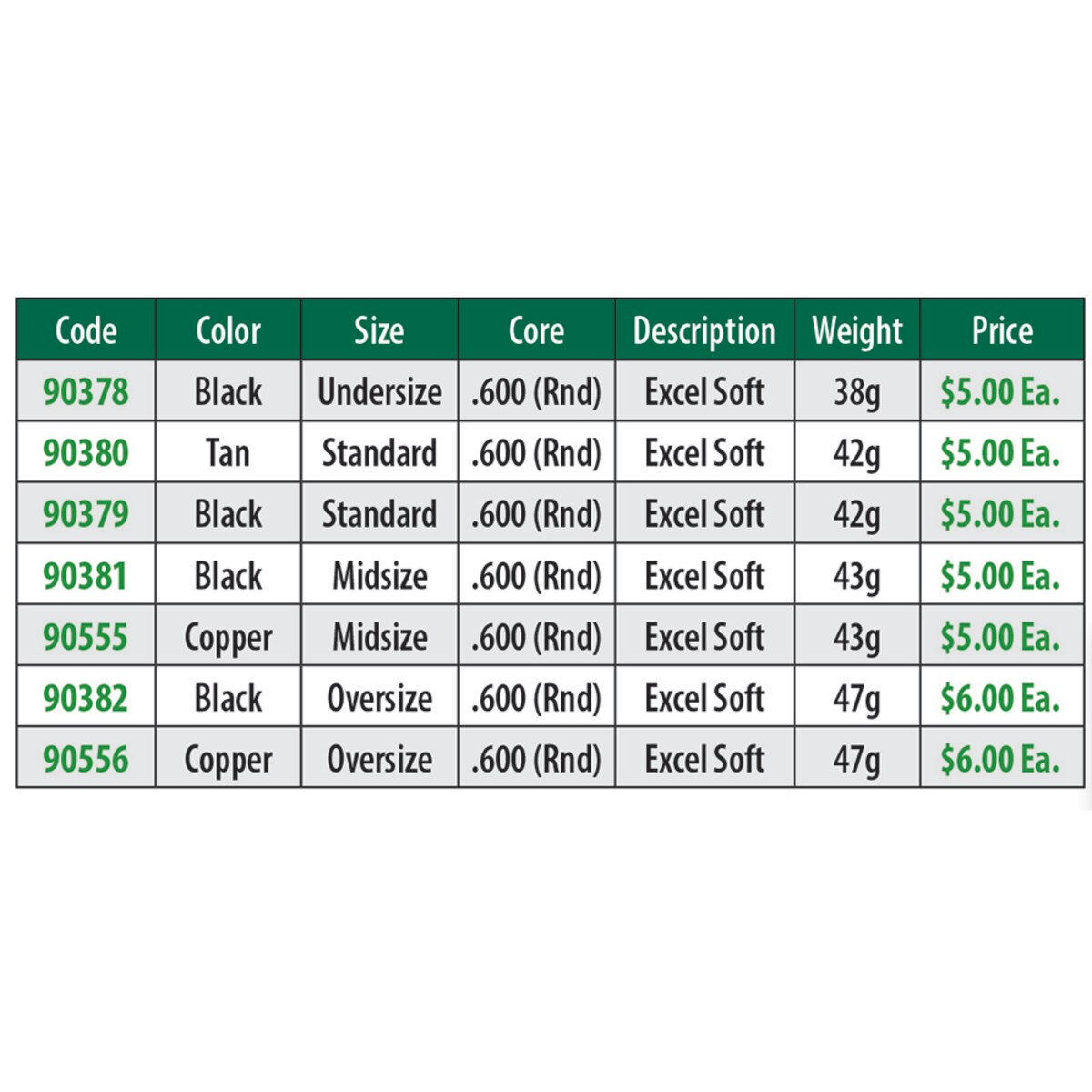 Excel Softgrip