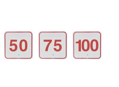 Yardage Sign Kits